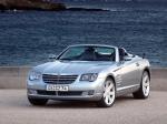 Chrysler Crossfire Roadster 2005 года (EU)